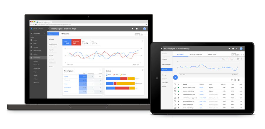 昆明谷歌广告投放  第3张